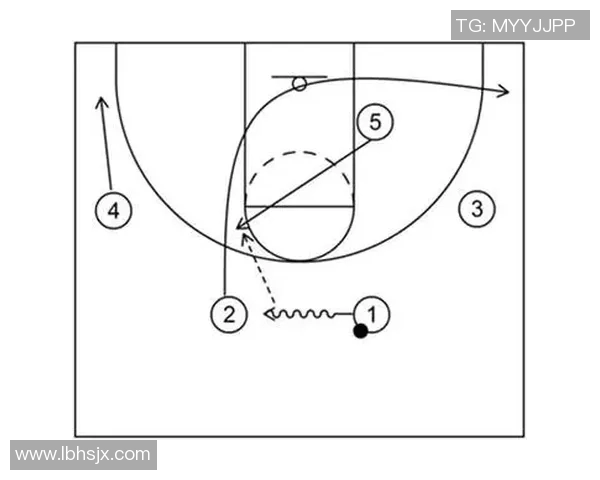 广州篮球队中路突破战术分析及其成效探讨